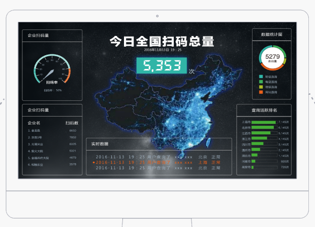 開啟碼互聯(lián)網(wǎng)營銷新時代，實(shí)現(xiàn)產(chǎn)品全程溯源追溯